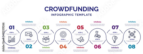 infographic template with icons and 8 options or steps. infographic for crowdfunding concept. included ipo, packaging, gif, early bird, tester, equity, crowdfunding icons. photo