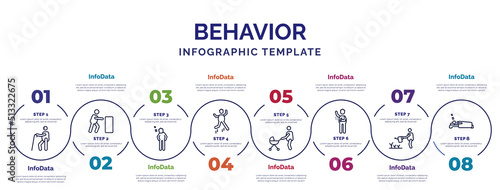 infographic template with icons and 8 options or steps. infographic for behavior concept. included blindman with cane, man snoozing, stick man jumping, man with baby stroller, spraying deodorant,