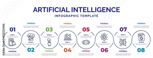 infographic template with icons and 8 options or steps. infographic for artificial intelligence concept. included touch screen, interactivity, value, stereoscope, goals, bionic, log file icons.