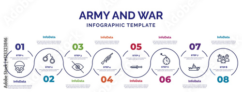 infographic template with icons and 8 options or steps. infographic for army and war concept. included skull army, stealth, grenade launcher, military knife, time bomb with clock, warship, brigade