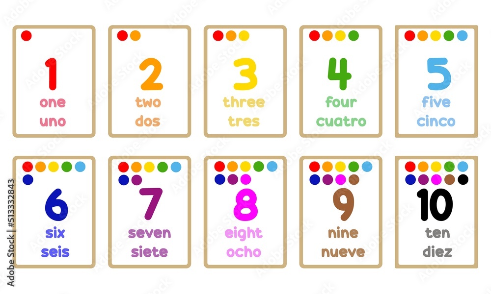Number Flashcards In English And Spanish For Kids Bilingual Material spell-numbers-bing-images-ger-ekler-ingilizce-google