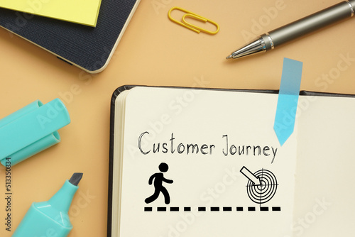 Customer journey map is shown using the text photo