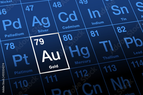 Gold on periodic table of the elements. Precious metal with chemical symbol Au (Latin aurum), with atomic number 79. Used for coinage, jewelry, and in times of crisis a safe investment, or safe haven.