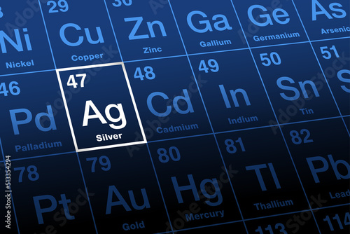 Silver on periodic table of elements. Precious metal with chemical symbol Ag (Latin argentum), with atomic number 47. Used for coinage, jewelry, and in times of crisis a safe investment or safe haven.