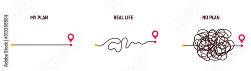 Complicated way and simple path from point A to B. Plans and real life chaos simplifying. Curved dashed line. Vector illustration