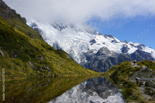 Mirro Lake in Mount Cook   New Zealand