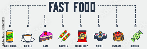 fast food, junk food banner web icon. soft drink, coffee, cake, skewer, potato chip, sushi, pancake, bonbon vector illustration concept.