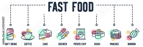 fast food, junk food banner web icon. soft drink, coffee, cake, skewer, potato chip, sushi, pancake, bonbon vector illustration concept.