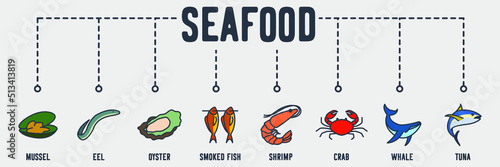 Sea Food banner web icon. mussel, eel, oyster, smoked fish, shrimp, crab, whale, tuna vector illustration concept.