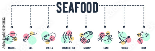 Sea Food banner web icon. mussel, eel, oyster, smoked fish, shrimp, crab, whale, tuna vector illustration concept.