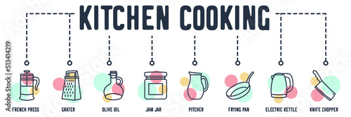 Kitchen and Cooking banner web icon Fototapet