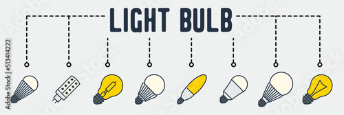 light bulb. led lamp banner web icon vector illustration concept.