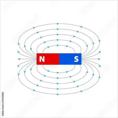 Magnetic Field Icon, Magnetic Influence Icon