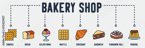 Bakery Shop banner web icon. cookies, bread, gelato bowl, waffle, croissant, sandwich, cinnamon roll, pudding vector illustration concept.