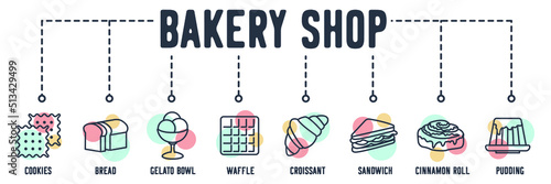 Bakery Shop banner web icon. cookies, bread, gelato bowl, waffle, croissant, sandwich, cinnamon roll, pudding vector illustration concept.