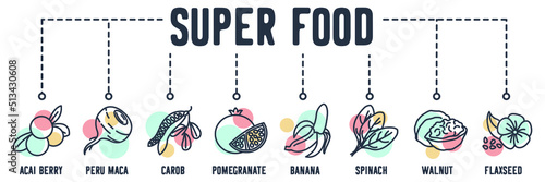 Super Food banner web icon. acai berry, peru maca, carob, pomegranate, banana, spinach, walnut, flaxseed vector illustration concept.