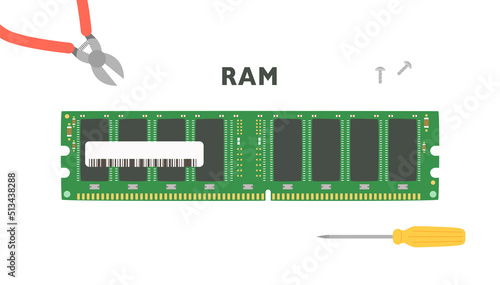 computer parts. Memory ram card and repair tools. flat design style vector illustration.
