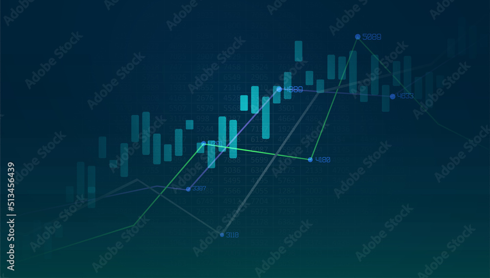 Financial chart with uptrend line graphs and candlesticks