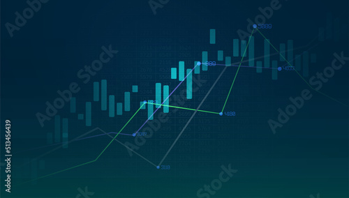 Financial chart with uptrend line graphs and candlesticks