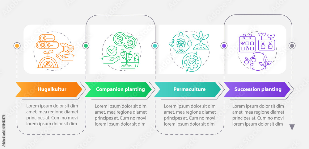 Methods of gardening rectangle infographic template. Planting. Data visualization with 4 steps. Editable timeline info chart. Workflow layout with line icons. Myriad Pro-Bold, Regular fonts used Methods of gardening rectangle infographic template. Planting. Data visualization with 4 steps. Editable timeline info chart. Workflow layout with line icons. Myriad Pro-Bold, Regular fonts used