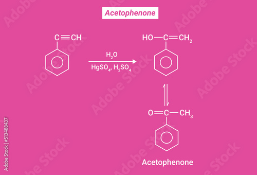 Acetophenone is the organic compound with the formula C6H5C(O)CH3 It is the simplest aromatic ketone. photo