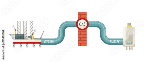 Vector illustration of a gas pipe from Russia to Europe. Gas supply. The embargo on the supply of gas from Russia. Drilling platform and gas boiler