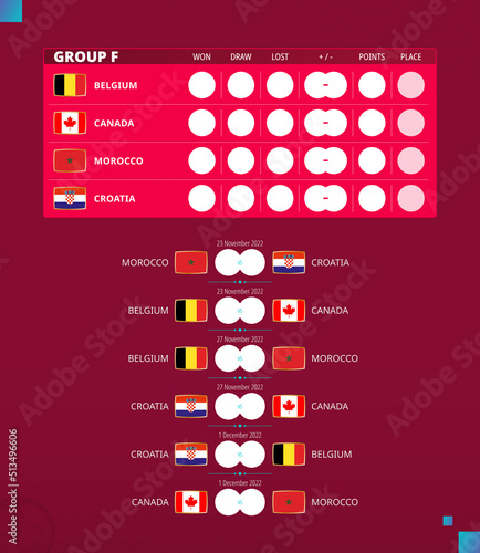 Football cup 2022, Group F match schedule. Flags of Belgium, Canada, Morocco, Croatia.
