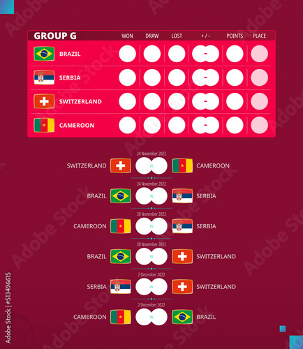 Football cup 2022, Group G match schedule. Flags of Brazil, Serbia, Switzerland, Cameroon.