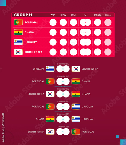 Football cup 2022, Group H match schedule. Flags of Portugal, Ghana, Uruguay, South Korea.