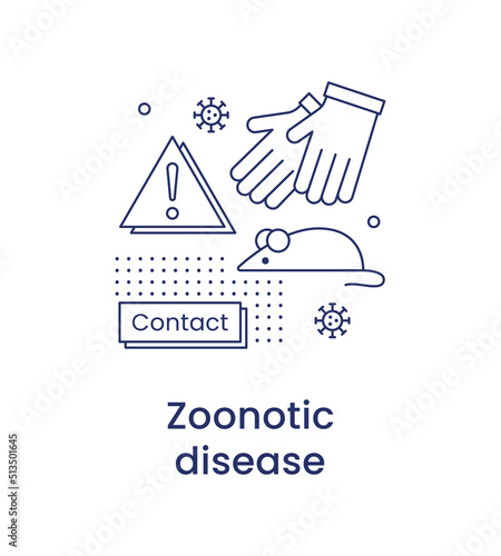 Monkeypox concept. Zoonotic disease icon. Line illustration isolated on a white background. photo