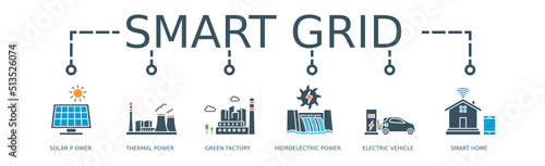 Smart Grid Banner Web Icon for Sustainable Energy and Industry