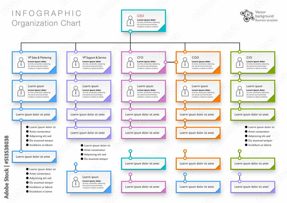 Organization chart. Business chart design. Vector illustration.	 - obrazy, fototapety, plakaty 