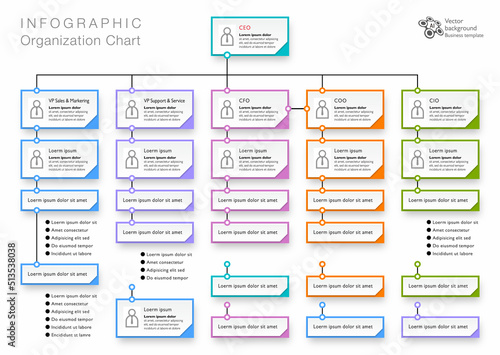 Organization chart. Business chart design. Vector illustration.	