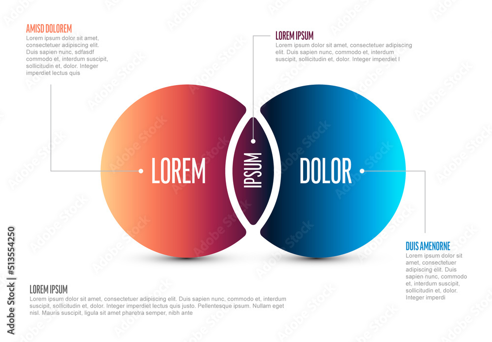 Multipurpose Venn Diagram Schema Layout