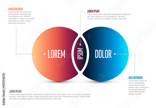Multipurpose Venn Diagram Schema Layout