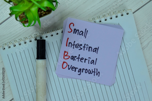 Принти на полотні Concept of SIBO - Small Intestinal Bacterial Overgrowth write on sticky notes isolated on Wooden Table