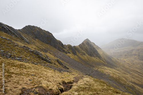 Hiking the Forcan Ridge Mountain in the Highlands of Scotland