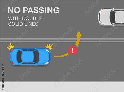 Safety car driving tips and traffic regulation rules. Use of street lines. No passing with double solid lines. Top view of a vehicle on a city road. Flat vector illustration template.