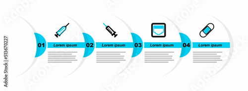 Set line Bandage plaster, Network port cable socket, Syringe and icon. Vector