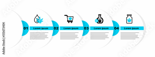 Set line Medical bottle with marijuana, Test tube, Shopping cart and Marijuana or cannabis leaf oil icon. Vector