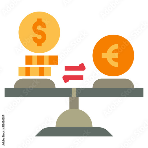 depreciation