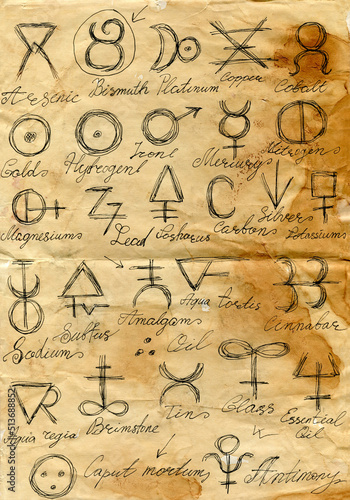 Hand drawn Halloween illustration of old page with wicca and mystic symbols from witch magic spell book. Gothic, occult and esoteric background. Only fantasy letters, no foreign language