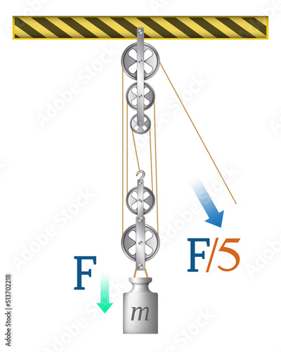 Loaded movable pulleys. Scheme to explain mechanical physics. The laws of motion. Load versus effort. Cargo and force. Physics experiment for education on force and motion with pulley illustration.