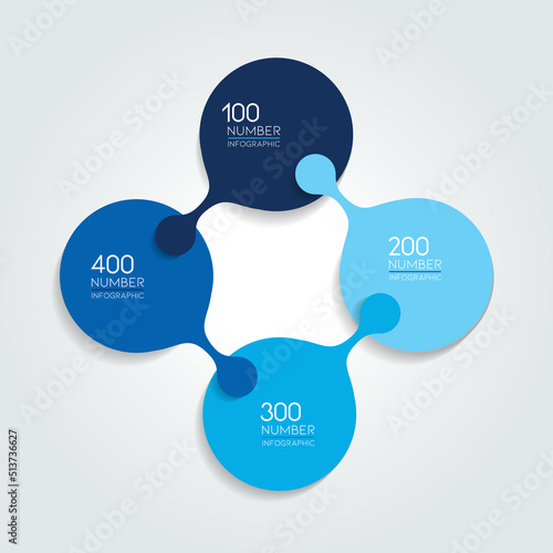Circle infographic template. Round net diagram, graph, presentation, chart. Connected concept with 4 bubbles, options, steps, parts, text fields, processes. Blue vector design.
