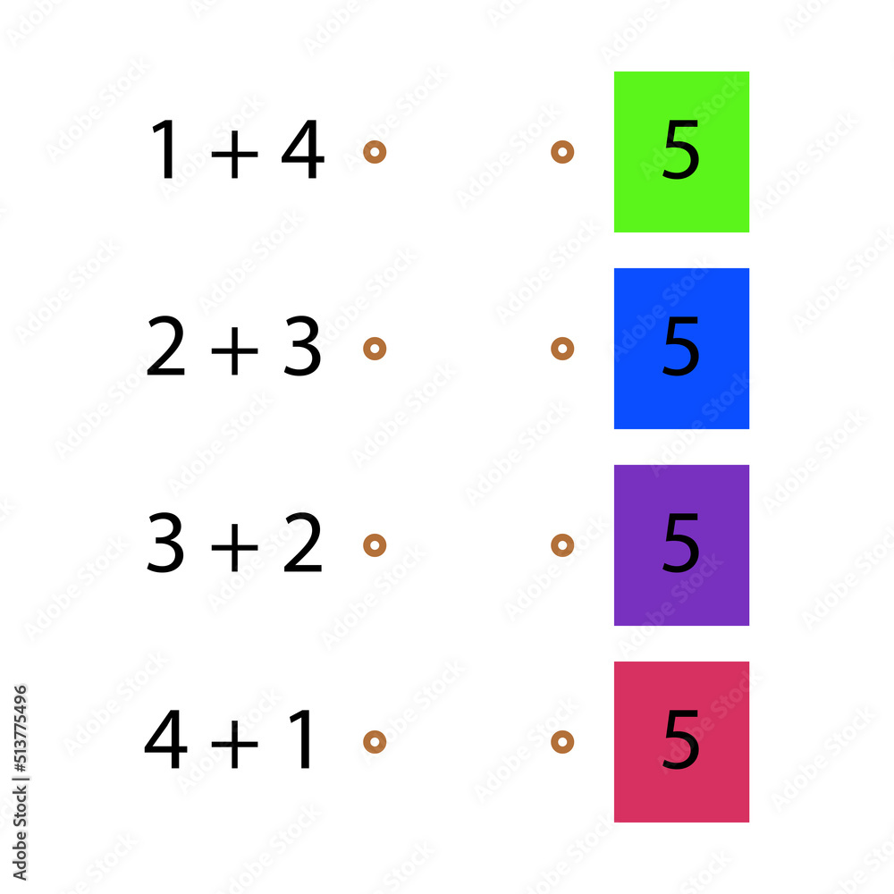 Folding Trainer Choose The Correct Answer Addition Tables Fill In folding-trainer-choose-the-correct-answer-addition-tables-fill-in
