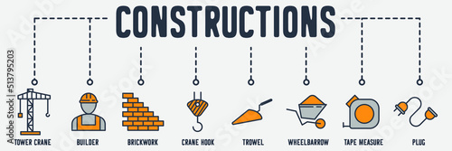 Construction banner web icon. tower crane, builder, brickwork, crane hook, trowel, wheelbarrow, tape measurement, plug vector illustration concept.