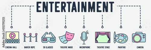 Cinema Entertainment banner web icon. cinema hall, barrier rope, 3d glasses, theatre mask, microphone, theatre stage, painting, camera vector illustration concept.