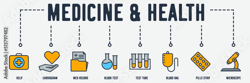 Medicine and Health banner web icon. help, cardiogram, med record, blood test, test tube, blood bag, pills strip, microscope vector illustration concept.