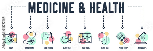 Medicine and Health banner web icon. help, cardiogram, med record, blood test, test tube, blood bag, pills strip, microscope vector illustration concept.