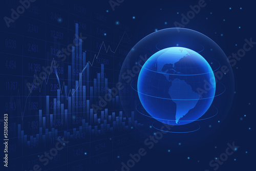 Hologram of planet Earth with chart of investment financial data. Analysis indicators, statistics diagram, business charts